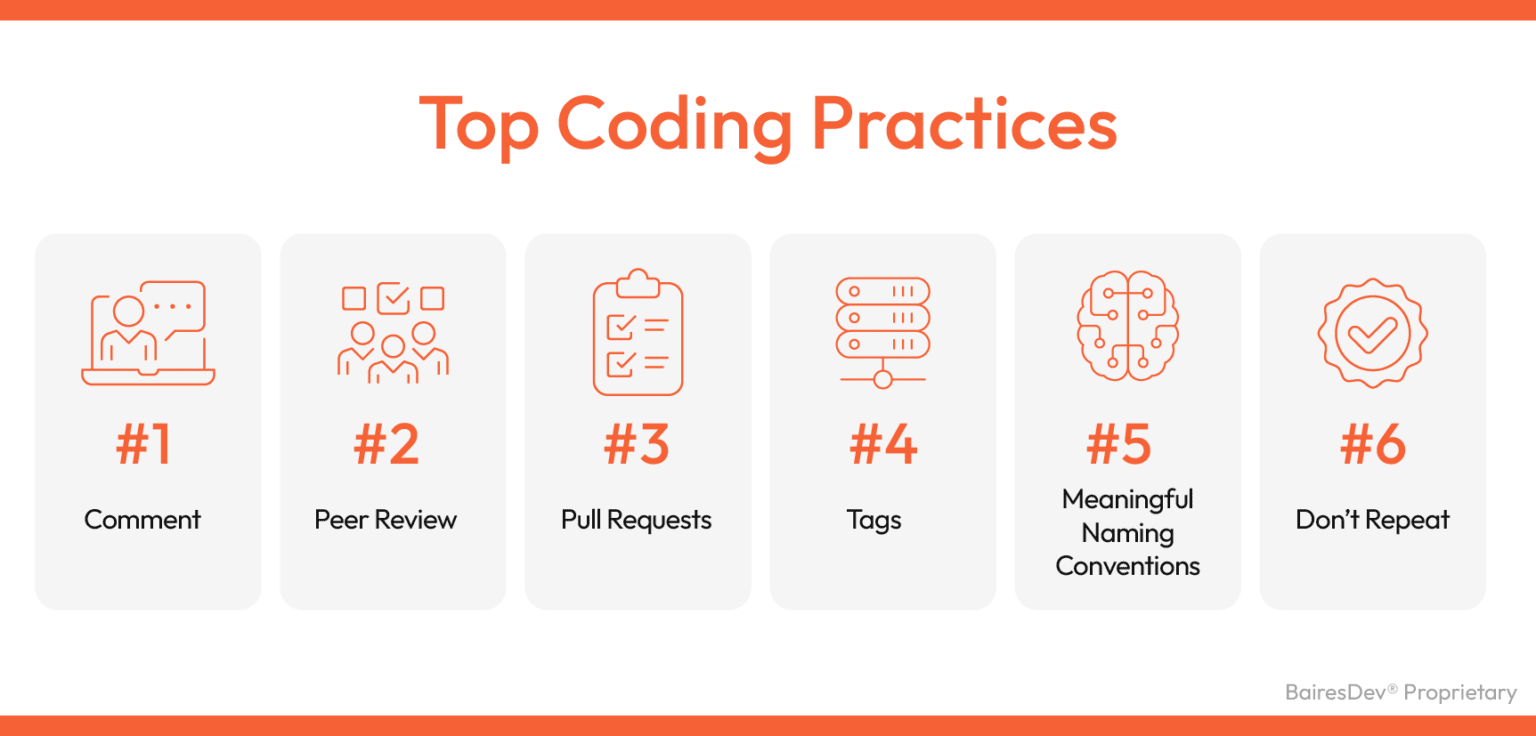 6 Good Coding Practices