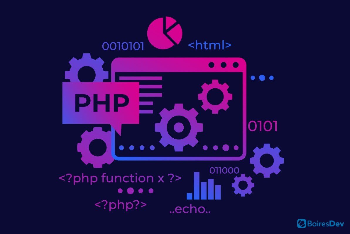 PHP Exception Handling, Server Side Scripting