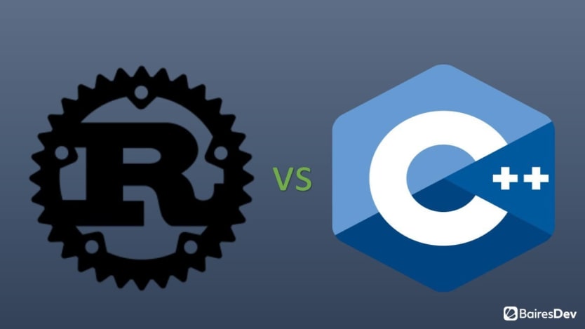 Rust Vs C++ Performance: When Speed Matters