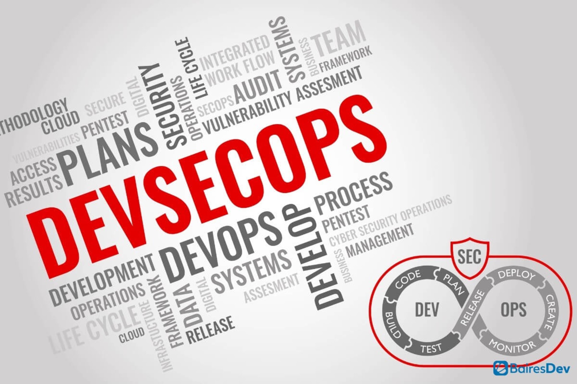 Innovation - Why Is DevSecOps 