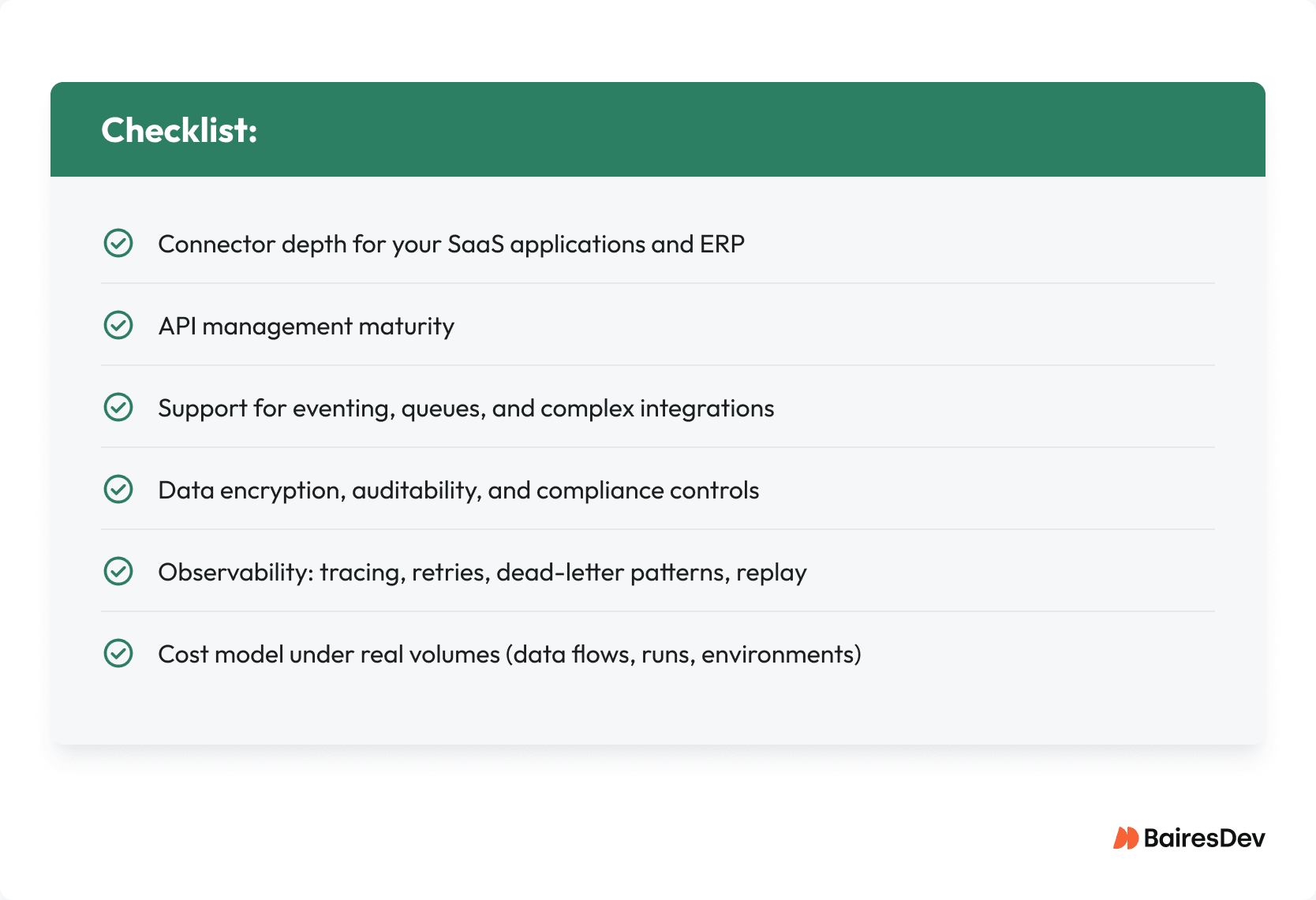 Checklist slide for iPaaS/SaaS-ERP integration evaluation, with green check icons and items covering connector depth, API management maturity, eventing/queues, security compliance, observability (tracing/retries/DLQ/replay), and cost model at scale.