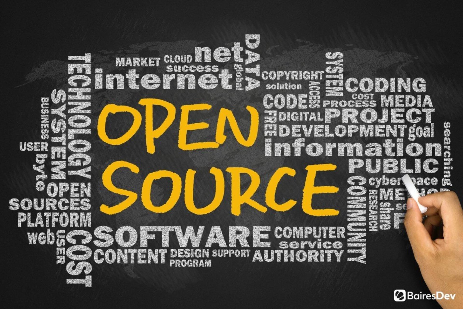 Technology - Open Source Software 