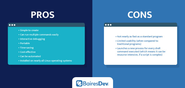 What Are Bash Scripts and Why Should You be Using Them?