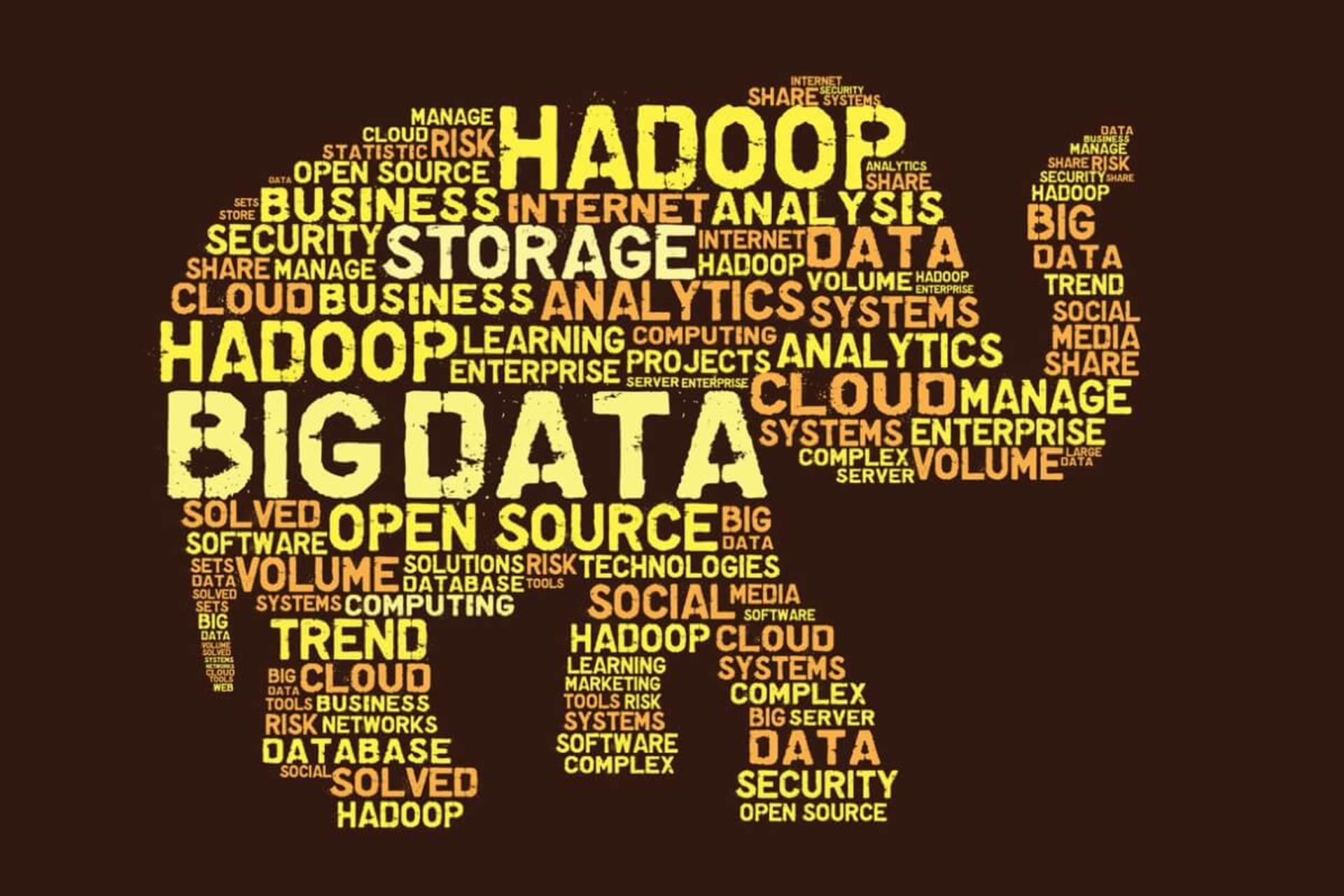 Technology - What Is Hadoop 