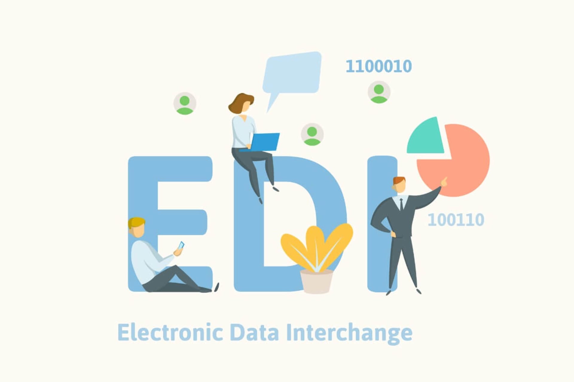 Biz & Tech - What Is EDI 