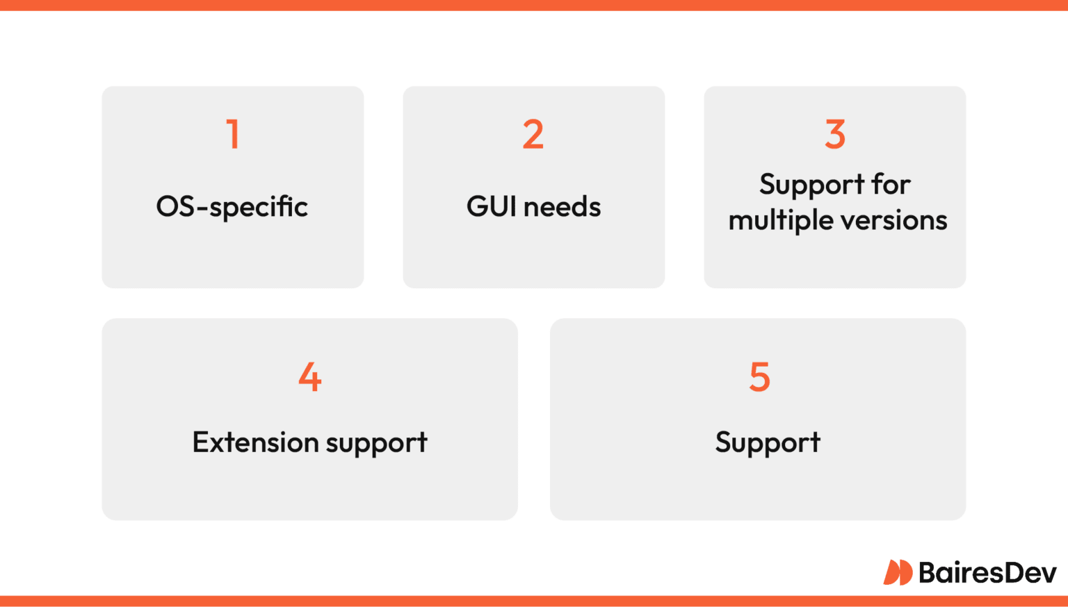 8 Best Python GUI Frameworks