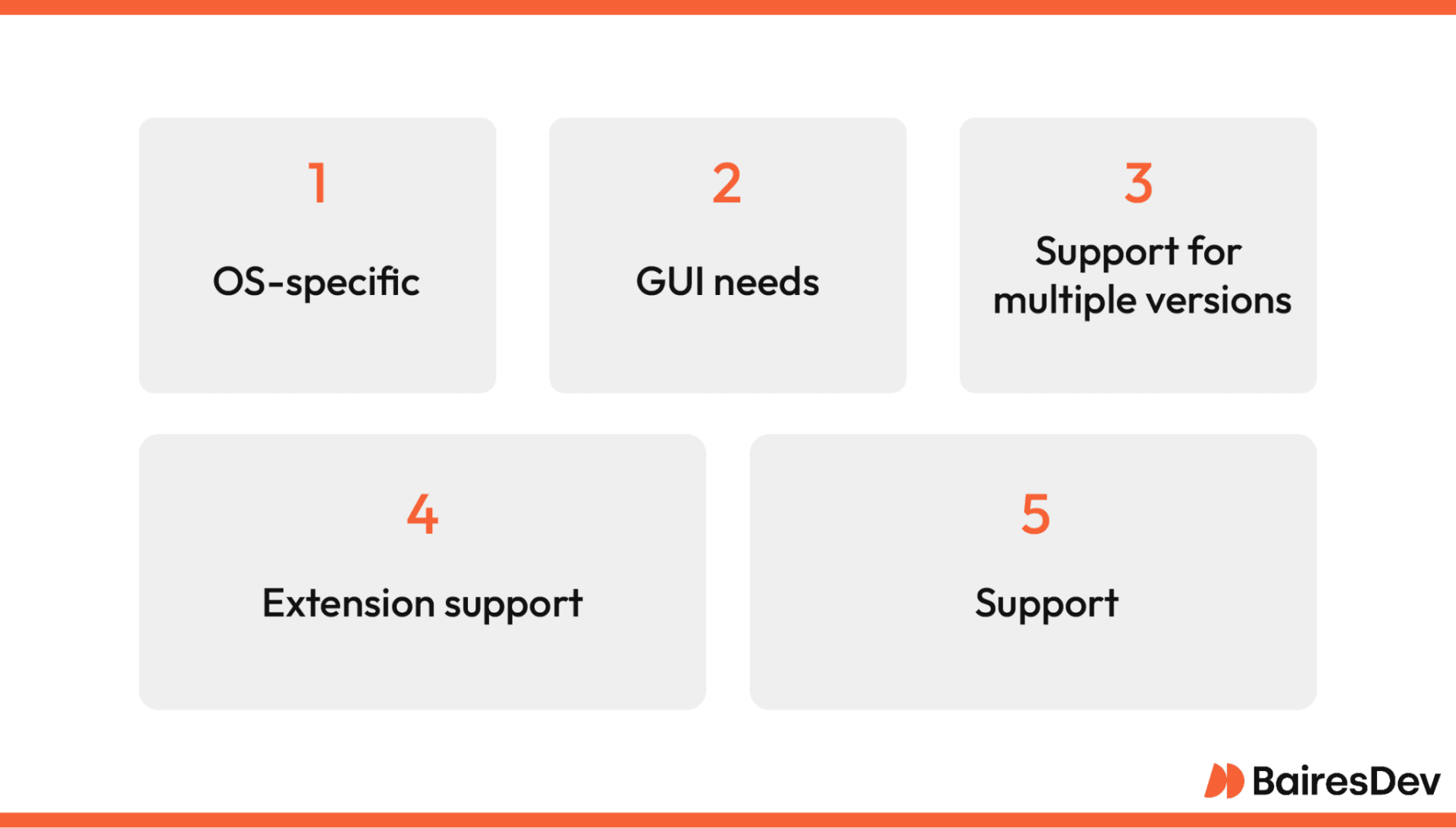 8 Best Python GUI Frameworks