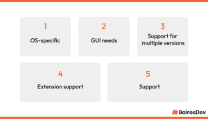 8 Best Python GUI Frameworks