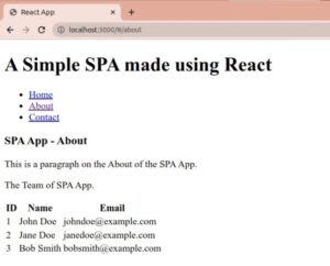 React Single Page Application