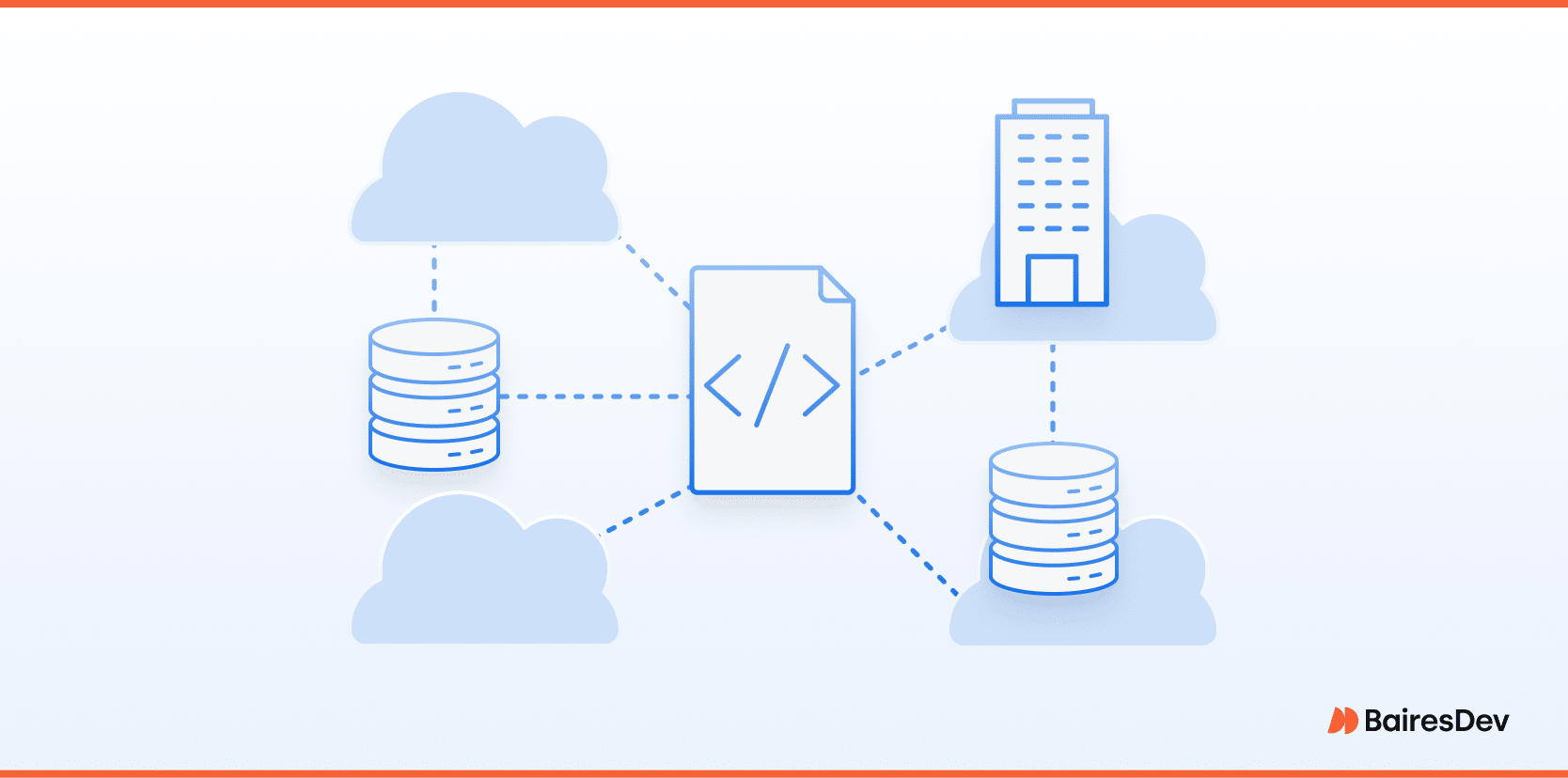 Hybrid cloud network diagram illustrating infrastructure deployments across multiple environments, featuring servers, clouds, and office building interconnected by code.