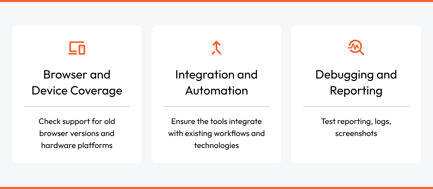 Illustration showing three colored boxes representing criteria for choosing a cross-browser testing tool: "Device and Browser Coverage," "Integration and Automation," and "Debugging and Reporting." Each box includes a relevant icon and a brief description highlighting its importance.