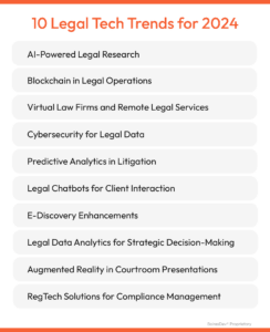 The State of Legal Tech: Current Solutions and Opportunities