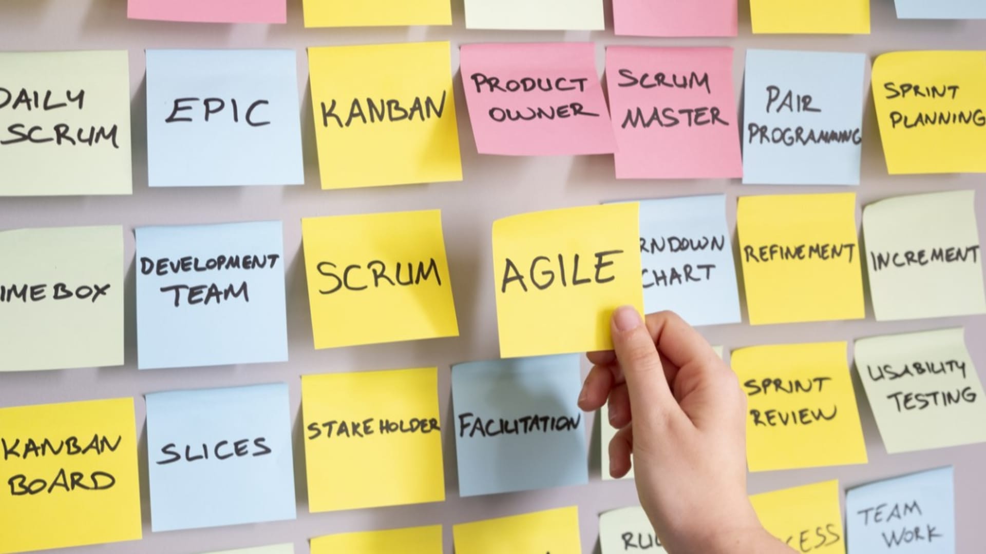 Technology - Agile vs. Scrum: 