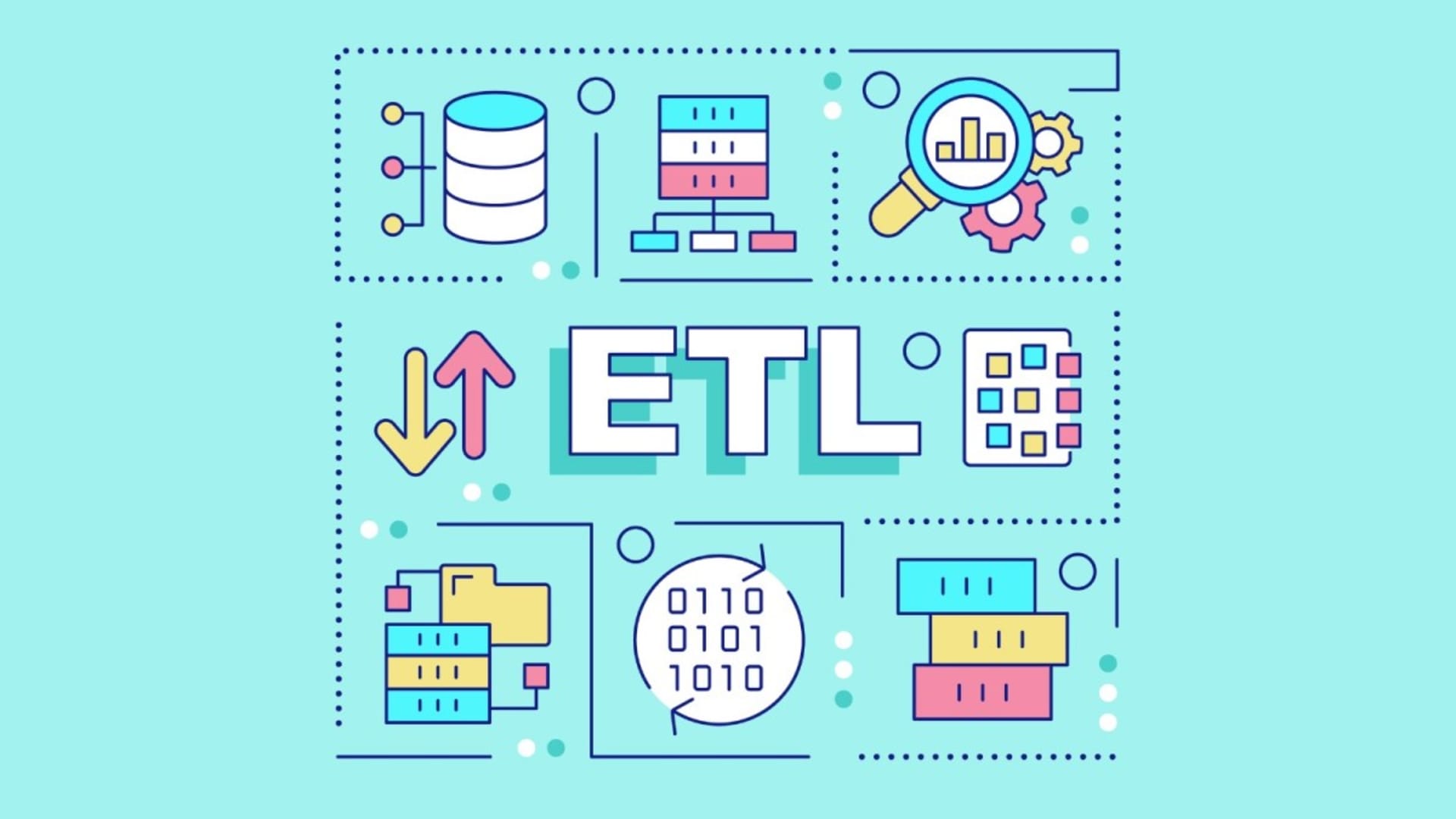 Technology - How ETL Pipelines 