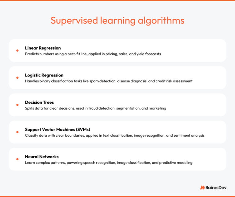 Top Machine Learning Algorithms