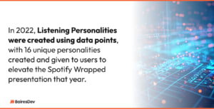 Spotify Computer Science How Spotify Engineered a Tech Stack that Streams Music to Millions