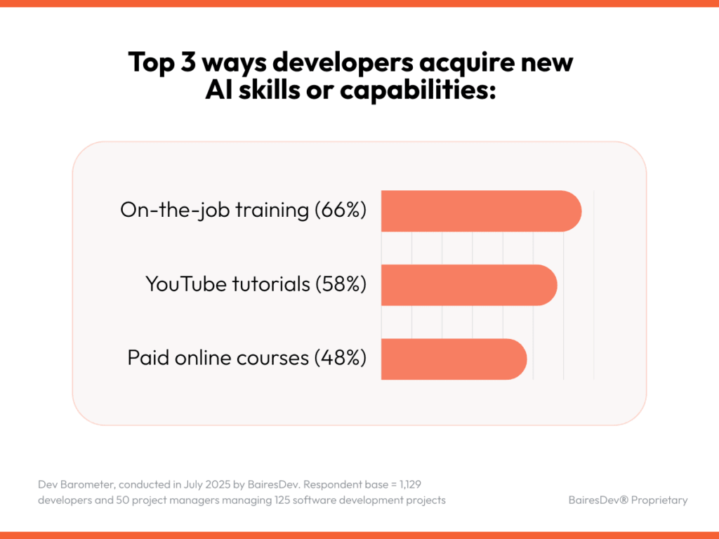 Learning Methods