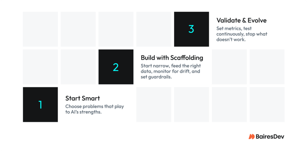 three steps to ensure AI success